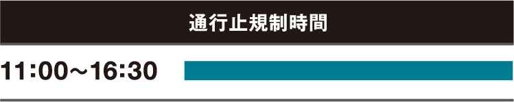 通行止規制時間