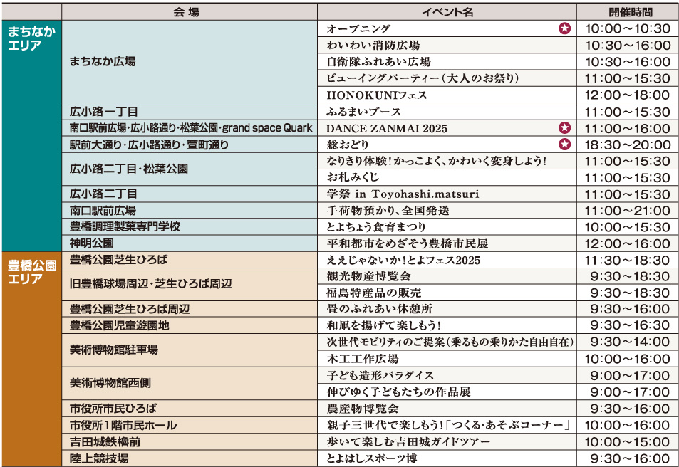 10/18タイムスケジュール