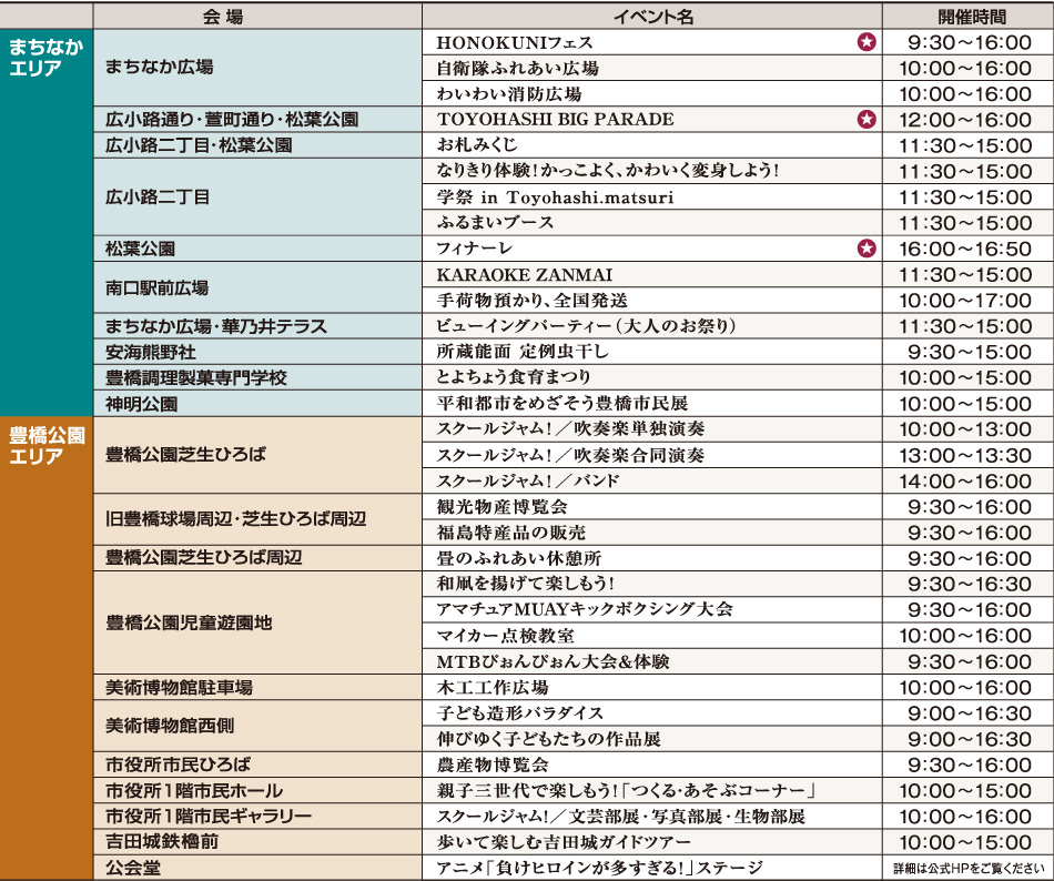 10/19タイムスケジュール